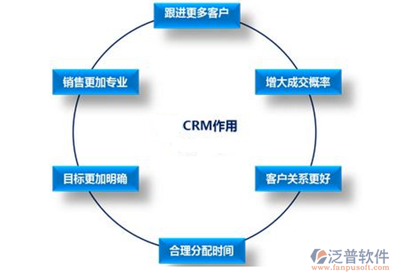响应式网站：打破设计局限，实现多屏无缝体验
